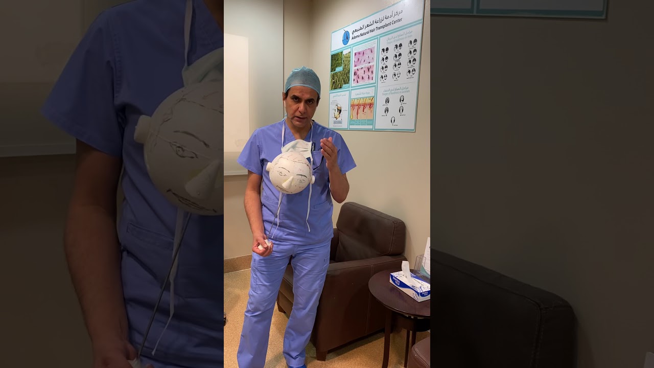 التنظيف بعد زراعة الشعر للرأس