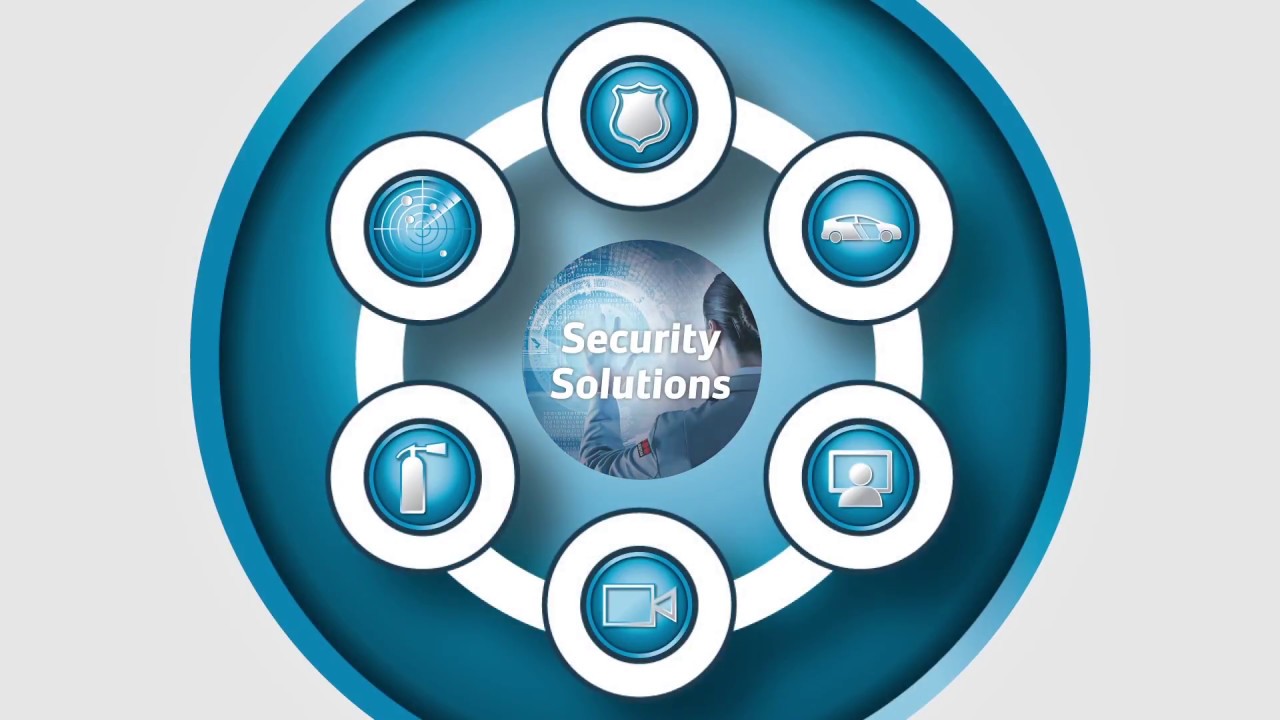SECURITAS Security Solutions