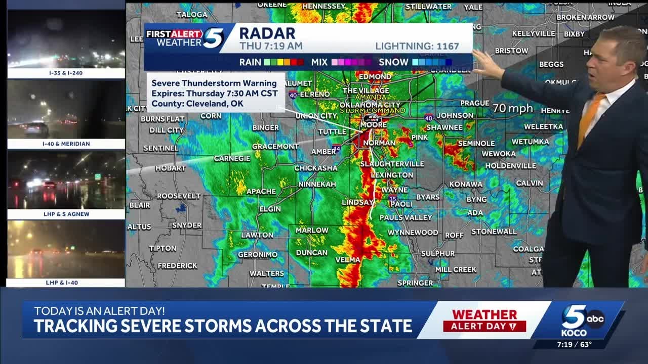 Tracking severe storms in Oklahoma
