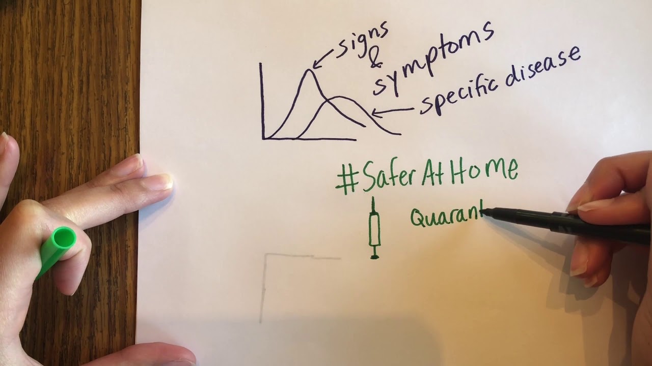 Public Health Minute: Syndromic Surveillance, presented by Kayla Bonack