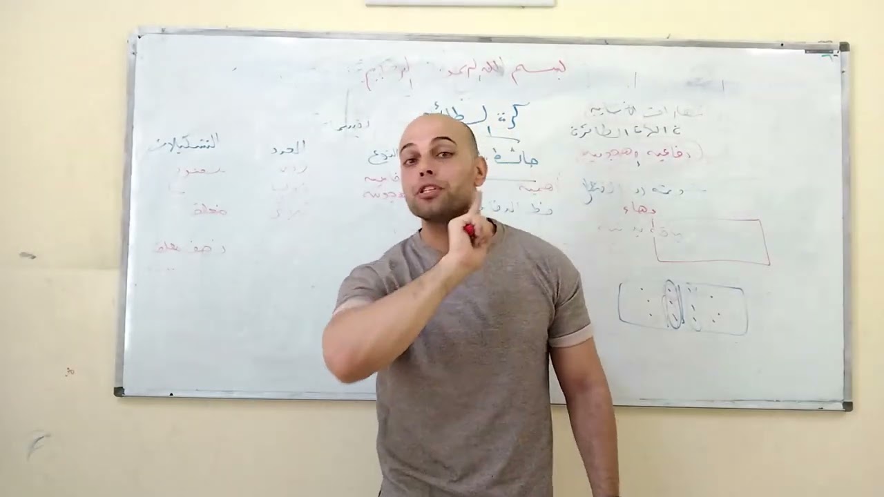 حصه شرح حائط الصد للصف الثاني عشر ب كرة الطائرة