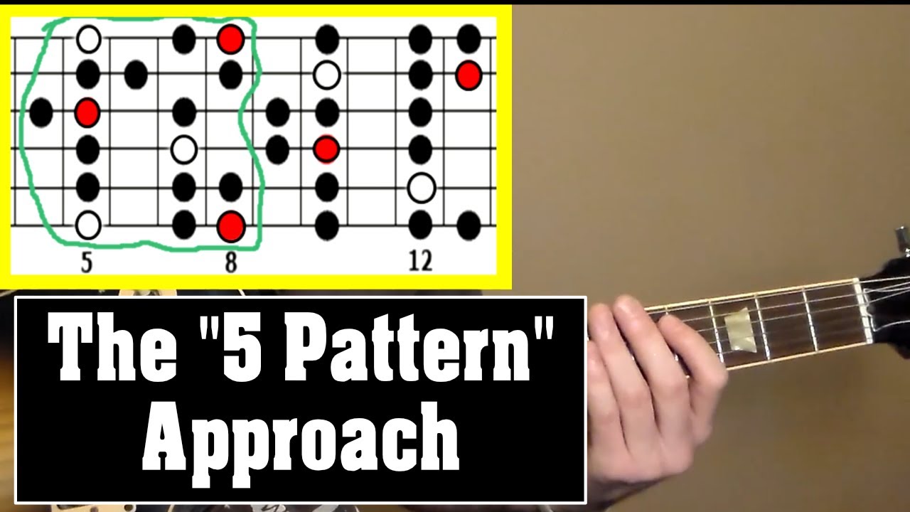 How to Solo Within a Key (aka. Diatonic) Across the Neck Using only 3 to 5 Patterns