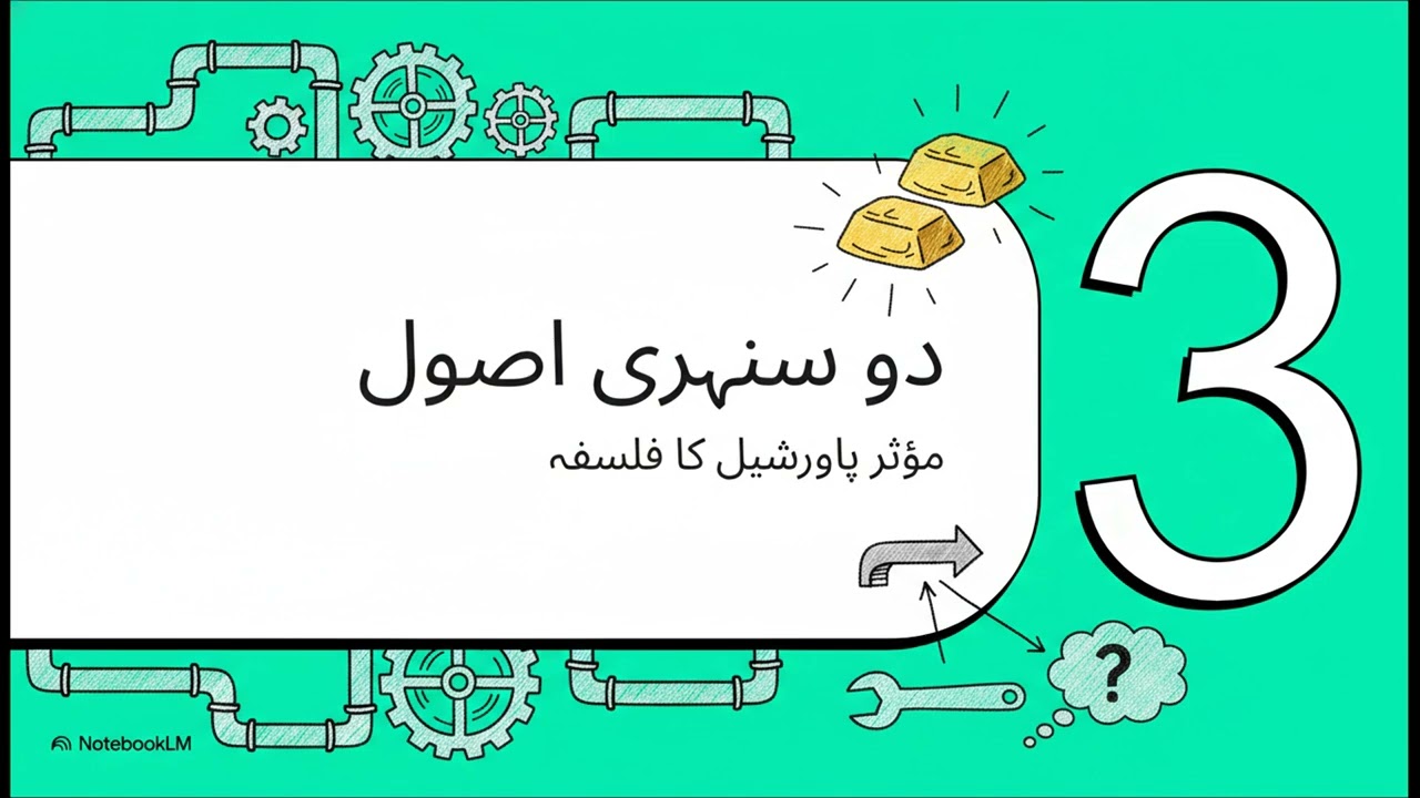 Computer Tips & Tricks | Urdu | Hindi