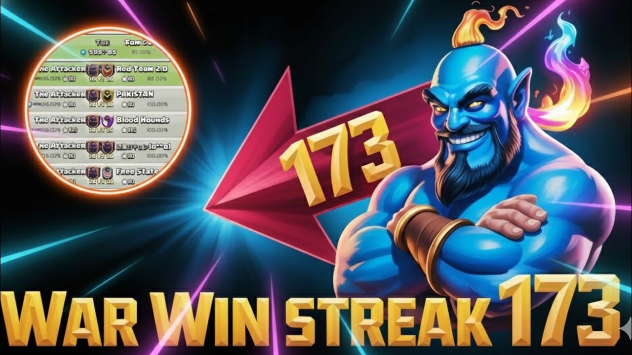 The Secret to 173 Wins: TH18 Best Attack Strategy in Clash of Clans