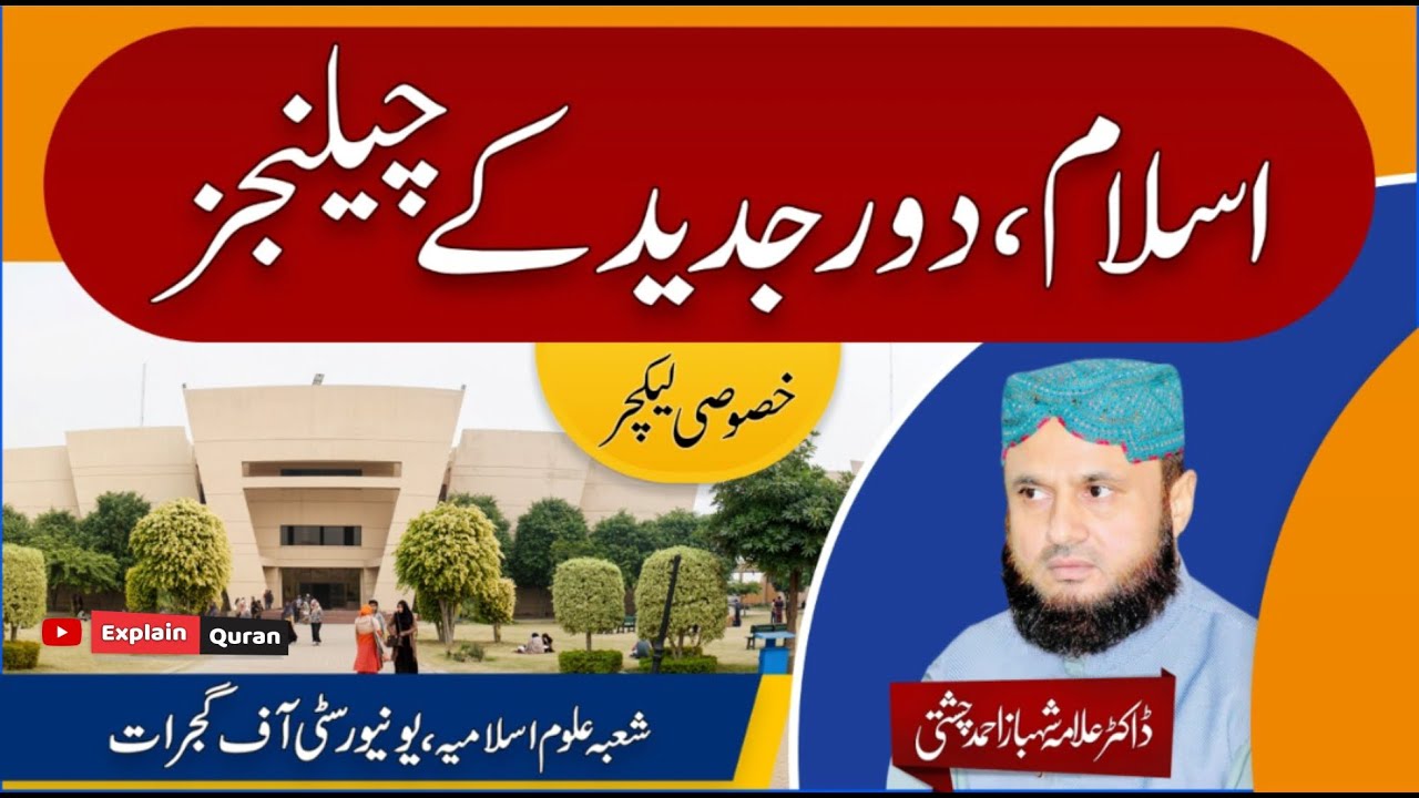 Muslim World And The Contemporary Challenges | Modern Issues In The World Dr. Shahbaz Ahmad Chishti