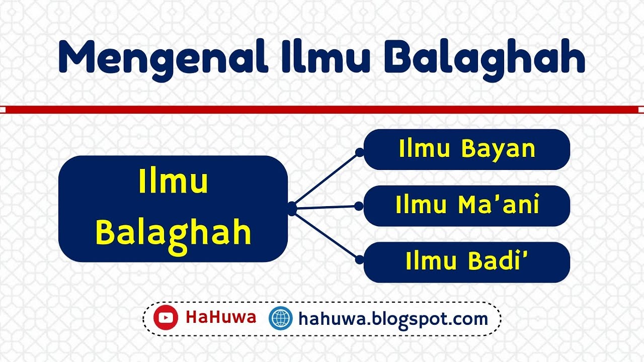 Mengenal Ilmu Balaghah - Bayan, Ma'ani, dan Badi'