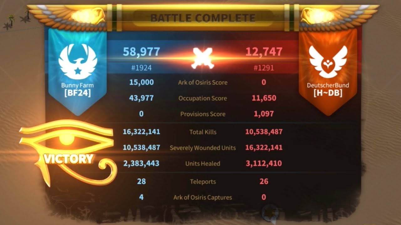 Highlights of BF24 Ark! #riseofkingdoms #rok #arkofosiris