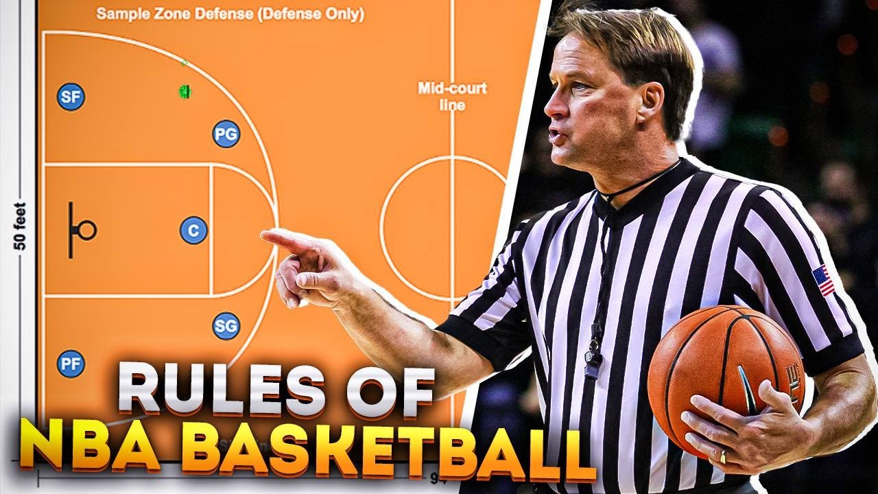 NBA Basketball Rules