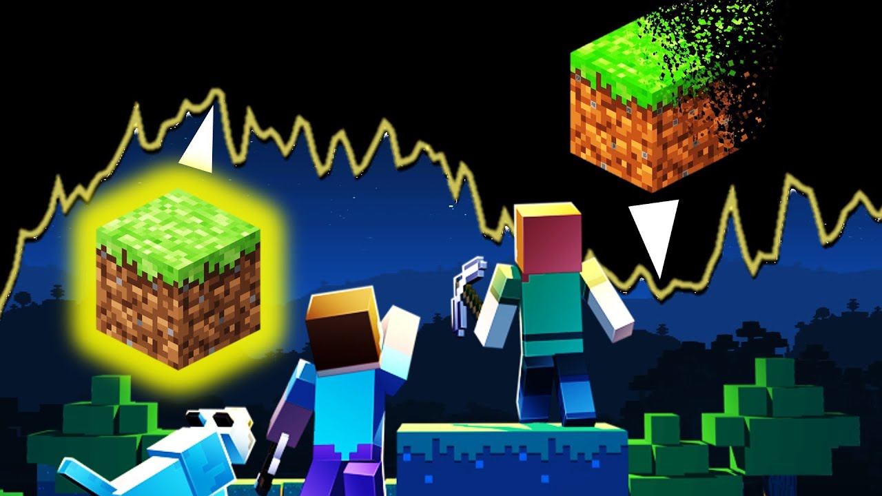 A Minecraft Története! (2009-2022)