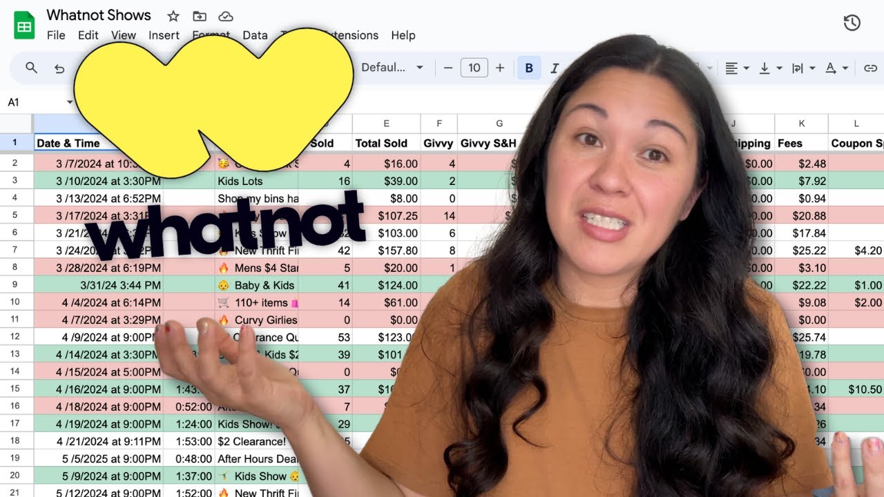 Стоит ли продавать на WhatNot? Я пробовал 2 месяца!