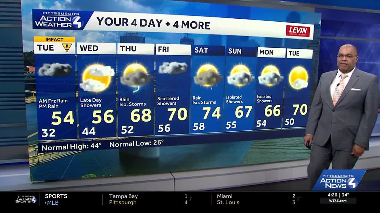 March 2 Forecast: Impact Day for freezing rain Tuesday in Western PA