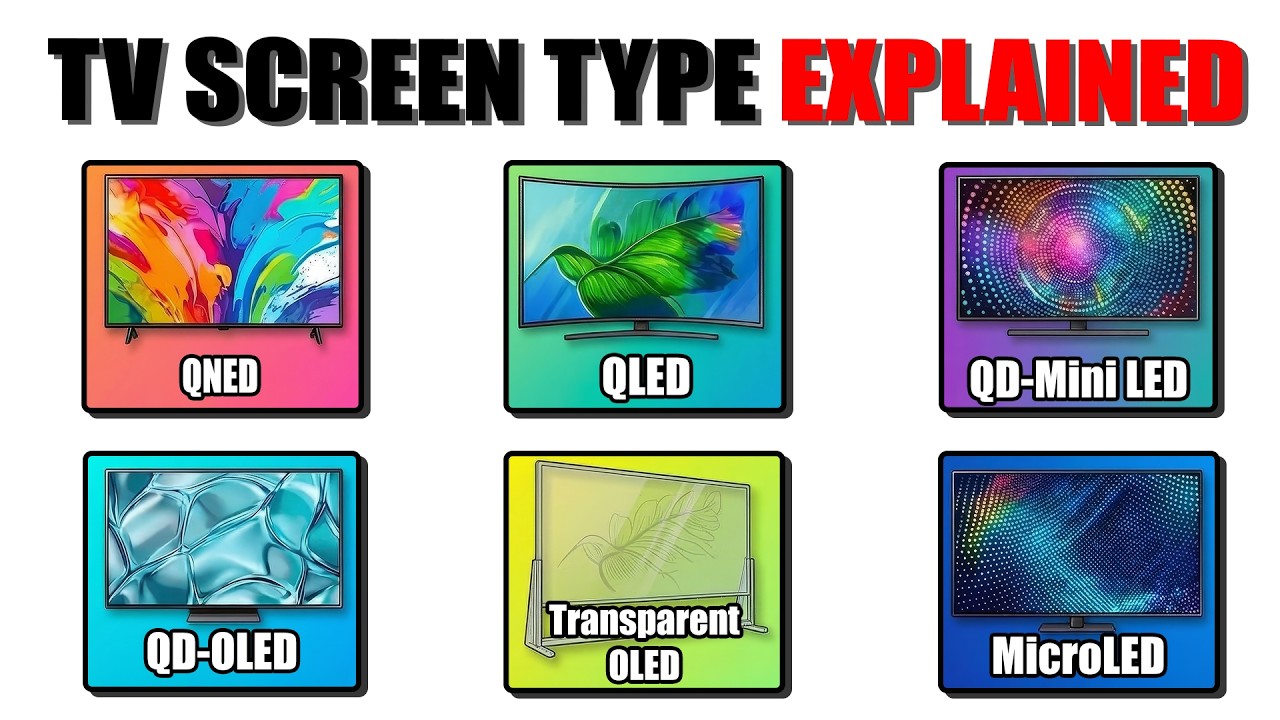 Every TV Screen TYPE Explained