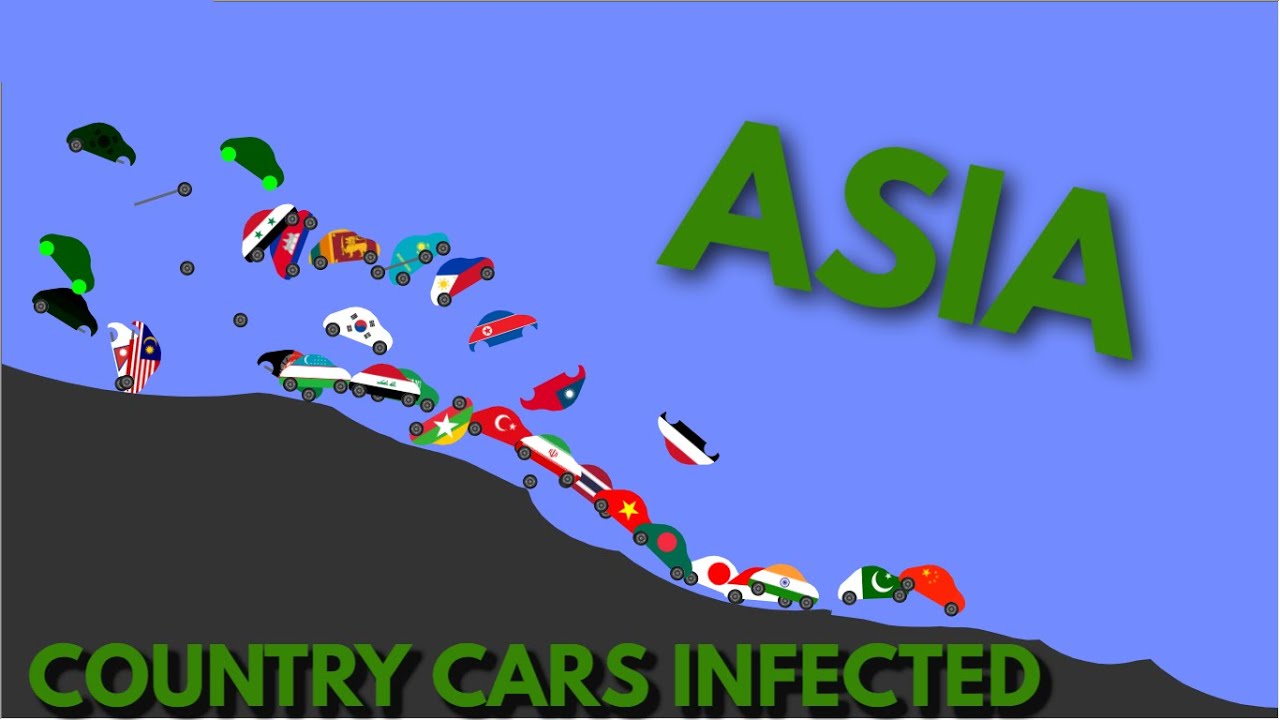 Country Cars Infected - Asia