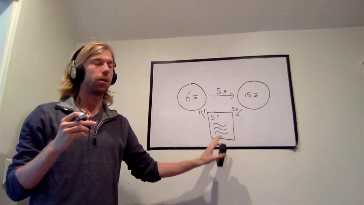 Ethereum in Depth: Smart Contracts - Part 1: What is a Smart Contract?