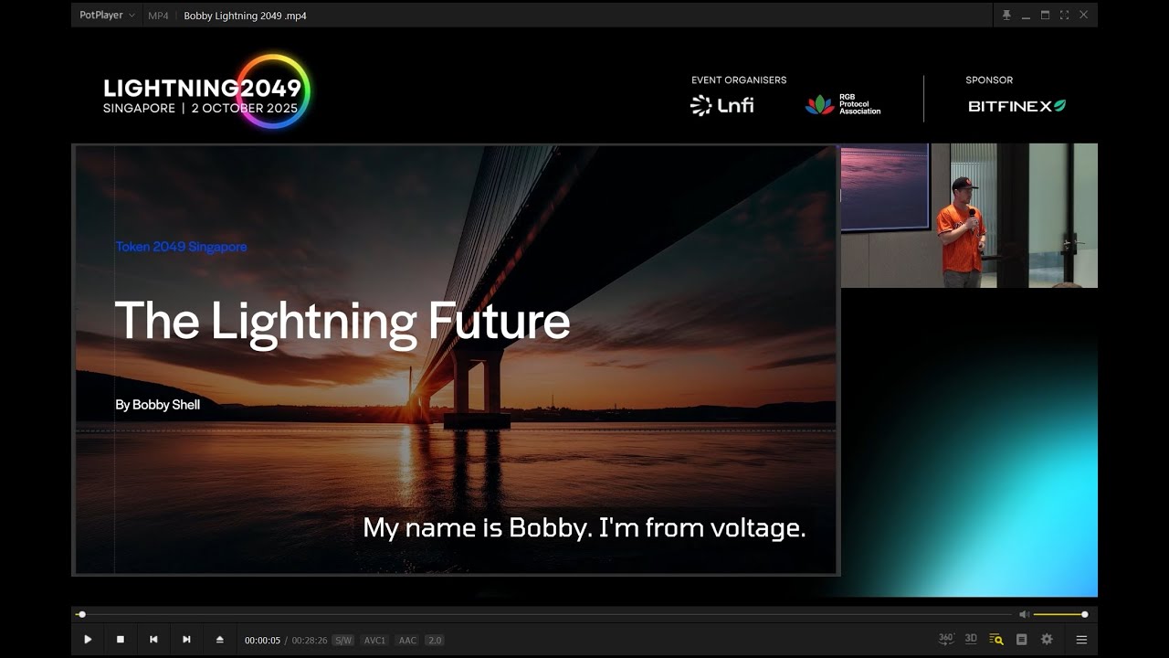 Bobby Shell, Voltage - The Lightning Future | Lightning2049