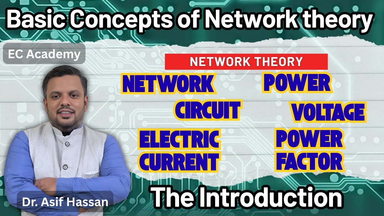 Network Theory Basic Concepts: Circuit vs. Network, Current, Voltage, & Power Formulas Explained