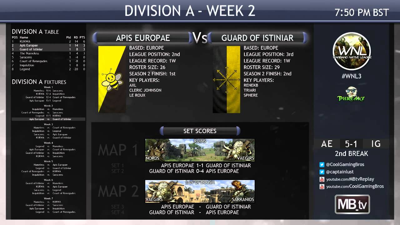 [WNL3] Division A Week 2 | Apis Europae vs Guard of Istiniar