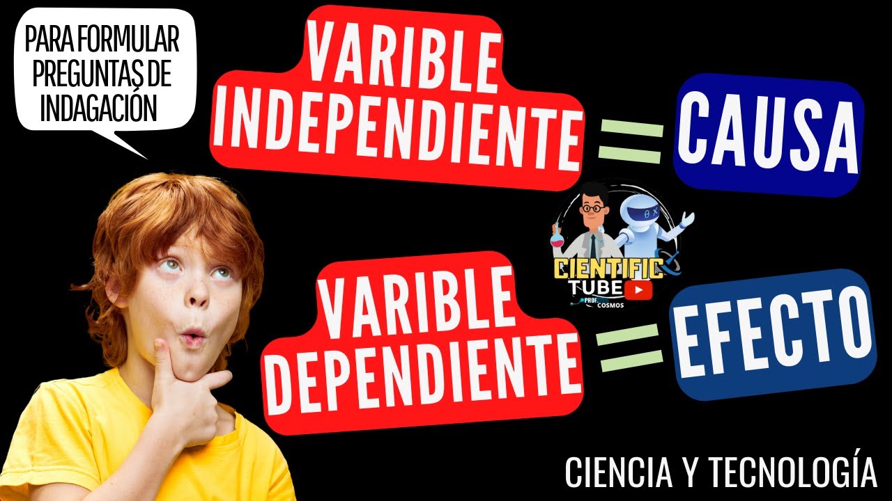 VARIABLE INDEPENDIENTE // VARIABLE DEPENDIENTE 😎CAUSA Y EFECTO// CIENCIA Y TECNOLOG&Iacute;A