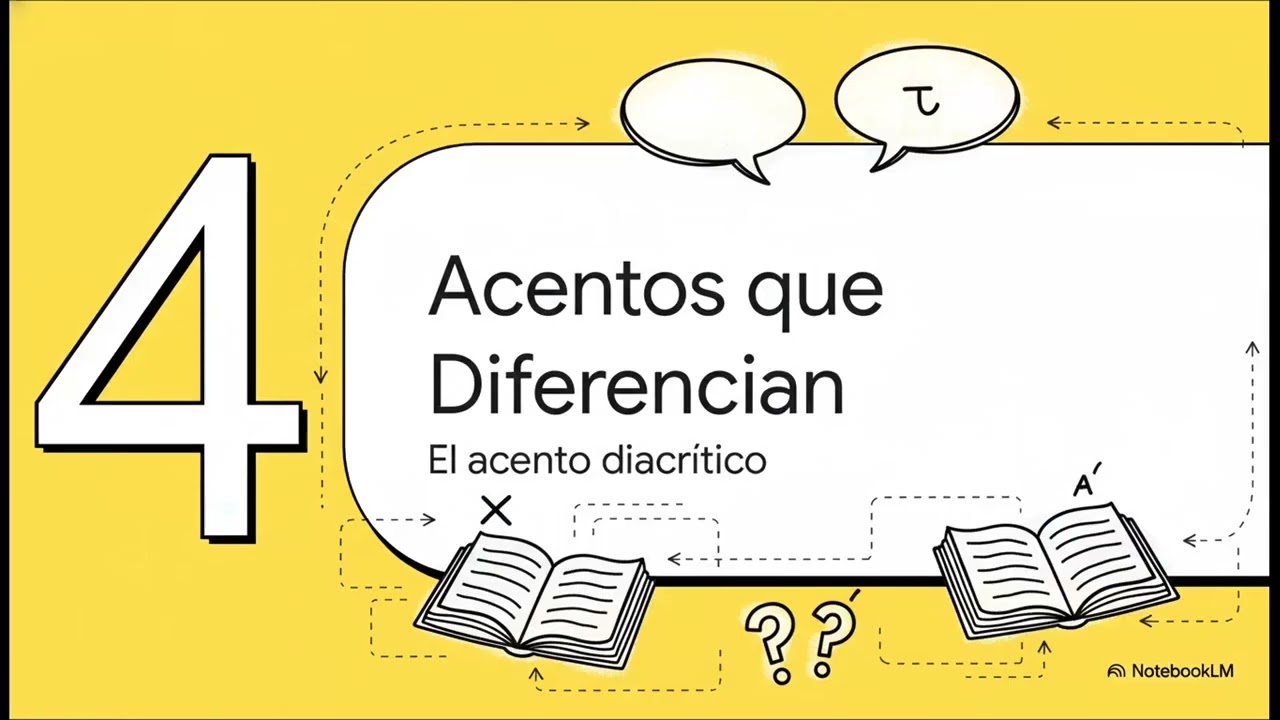 Dominando los Acentos