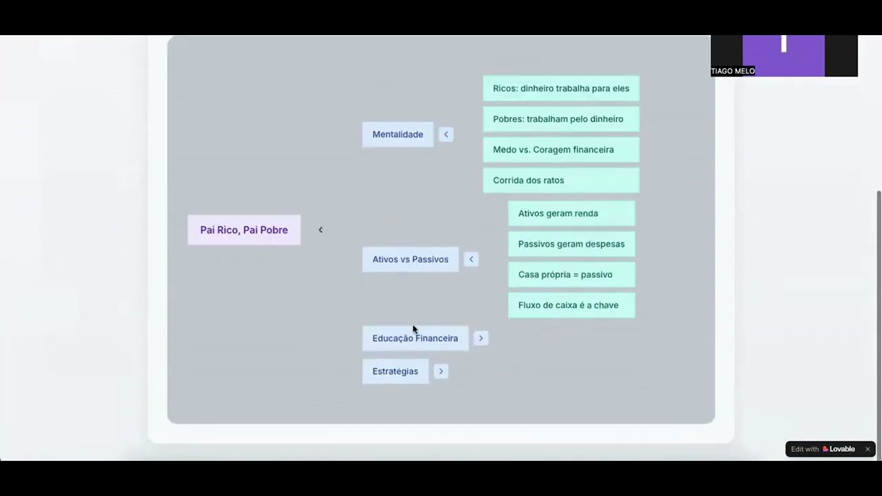 EasyBookAPP