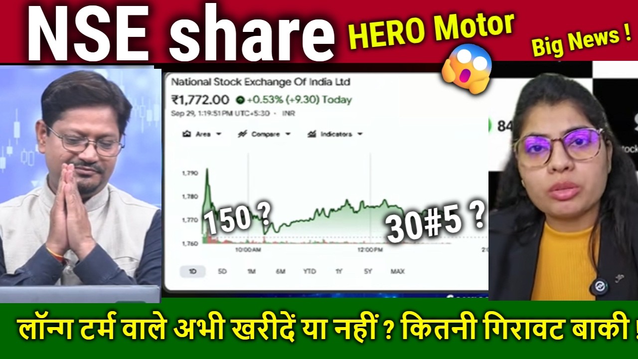 NSE,HERO Motors share analysis/buy,hold or sell ?VLA Ambala/nse share latest news,target 2027