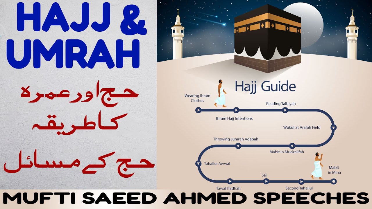 Hajj Aur Umrah ka Tarika Aur Masail | For Women |Mufti Saeed Ahmed  PART 01 OF 02 #Hajj #Masail