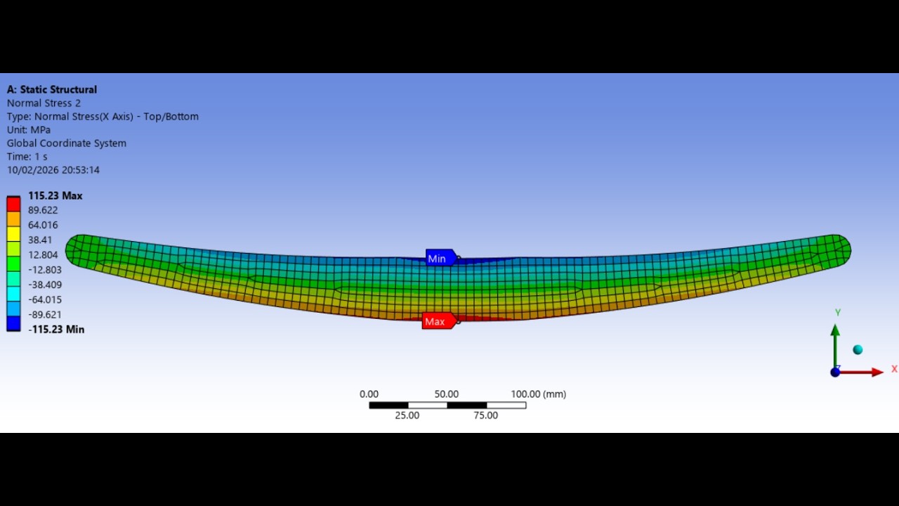 TUTORIAL DE ANSYS ESTRUCTURAL - DISEÑO DE ELEMENTOS DE AMQUINAS  ROBERT MOTT 3.70