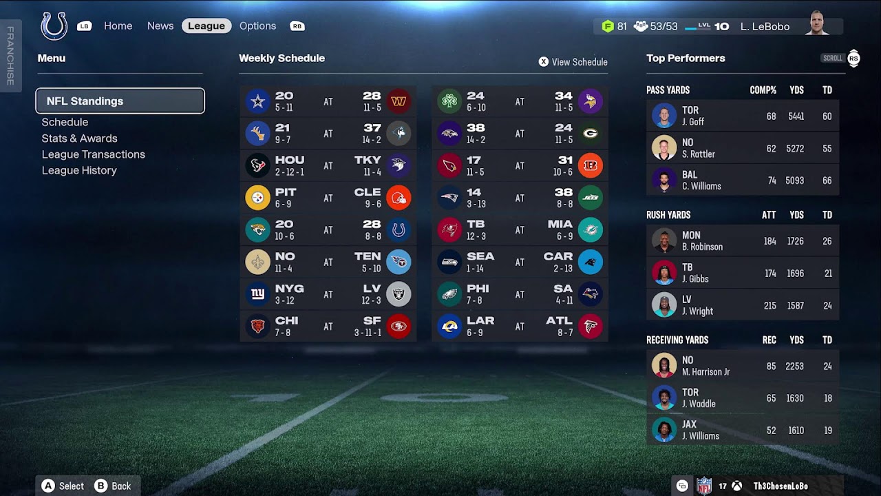 Dynasty time!!