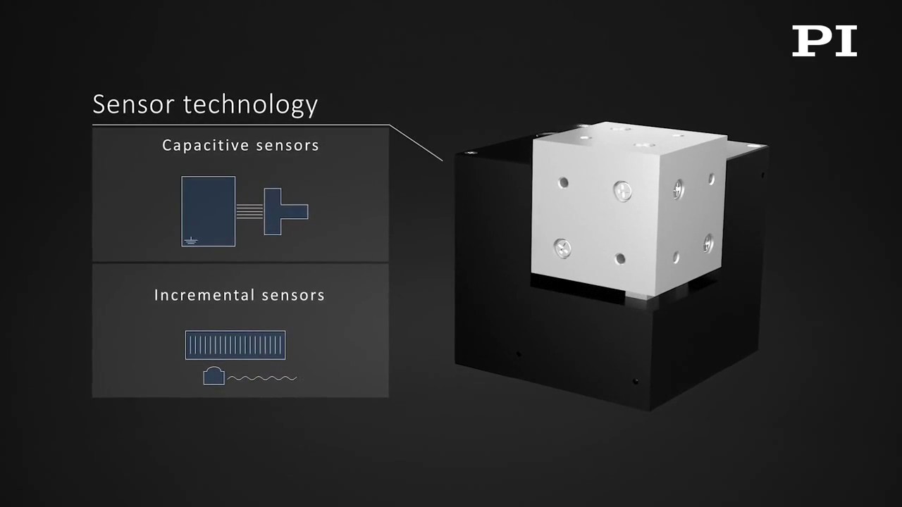 A faster XYZ-Piezo Scanner: NanoCube: Lower Mass & Inertia = Higher Performance