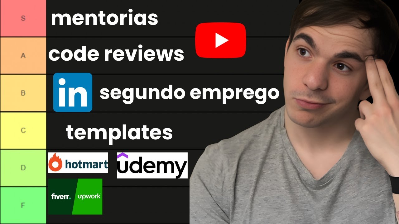 Tierlist: Fontes de Renda Extra Para Devs