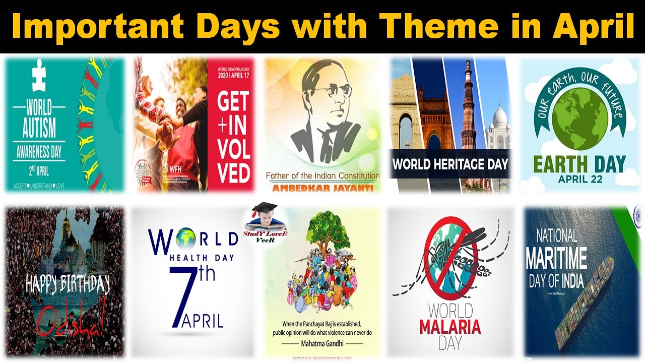 Important Days with Theme in April | Current Affairs 2020 in Hindi by Veer