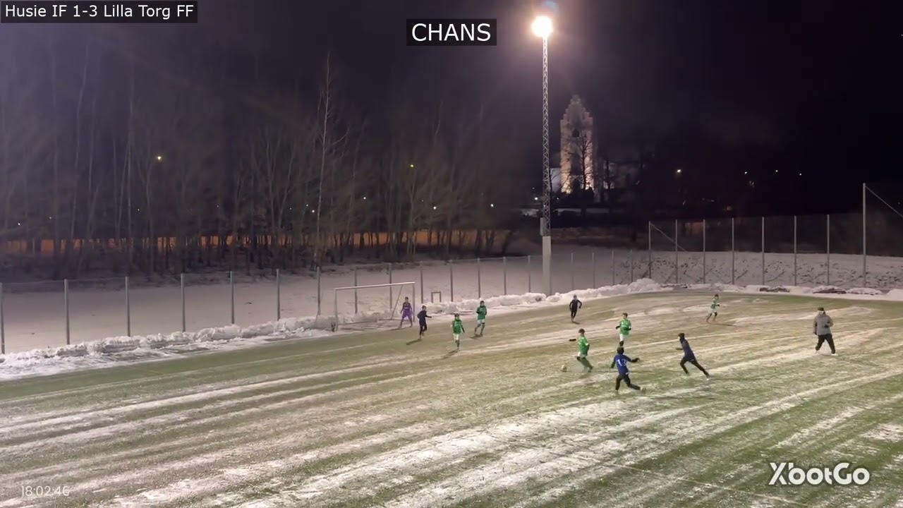 Highlights: Husie IF - Lilla Torg FF (4-3, 2026-01-29)