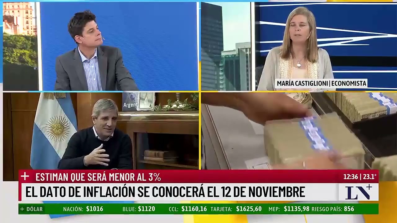 Javier Milei: 
