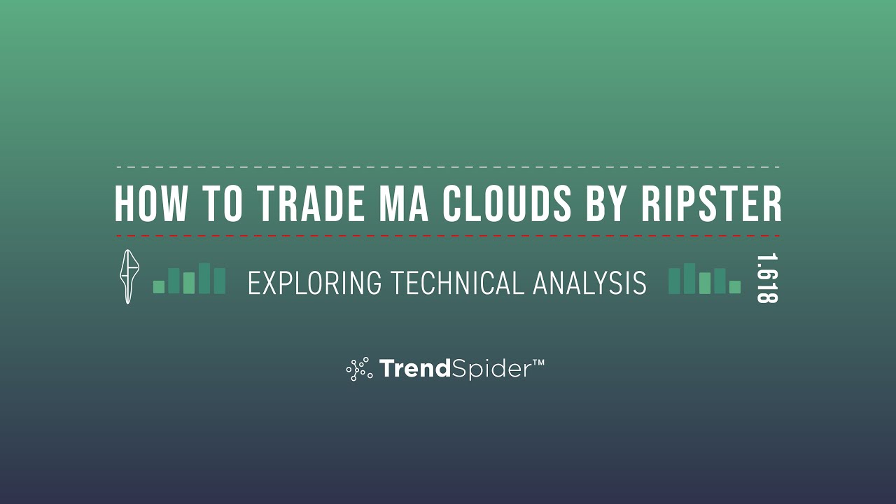 How To Use MA Clouds by Ripster To Improve Your Trading