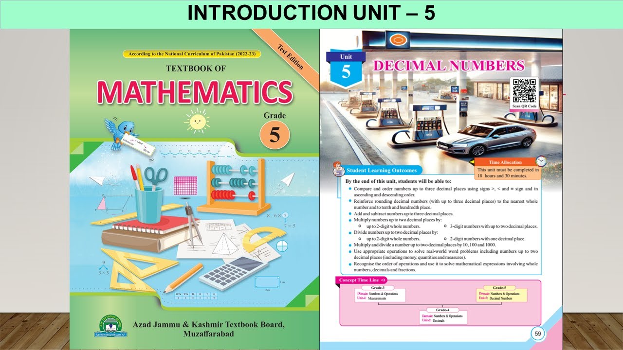 Introduction to Unit 5 | Math Grade 5 | AJK Textbook Board | Educating Youth