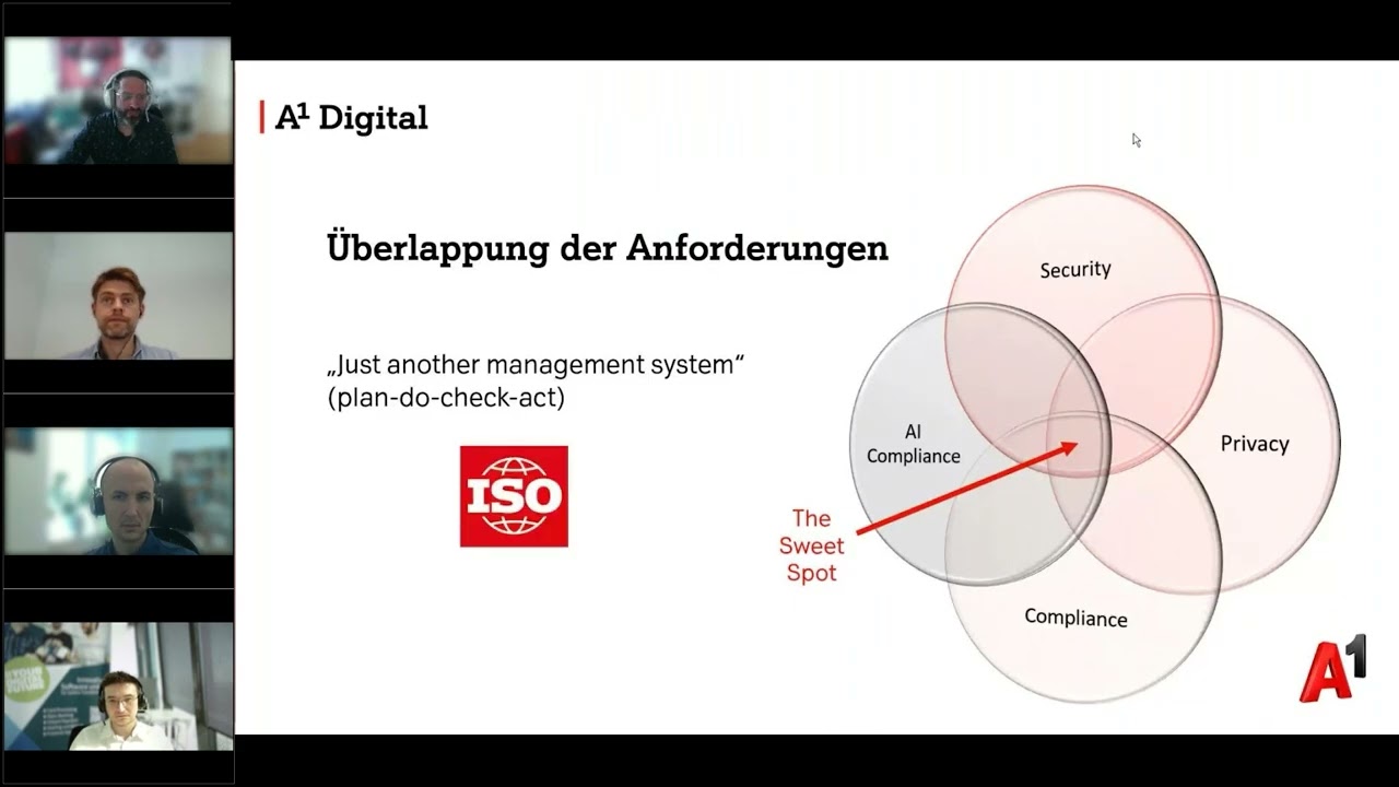 KI Verordnung (Webinar 