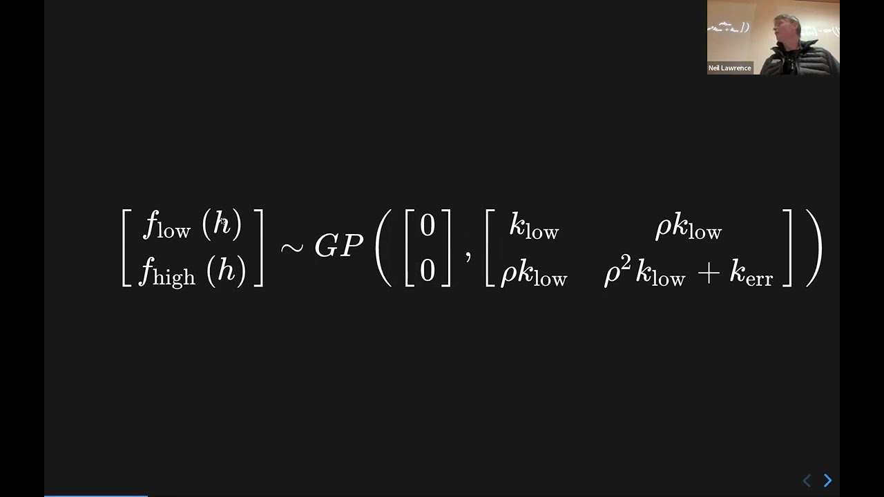 ML & the Physical World 2024: Lecture 12 Multifidelity Models