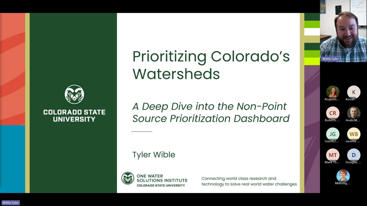 Prioritizing Colorado’s Watersheds: A Deep Dive into the Non-Point Source Prioritization Dashboard