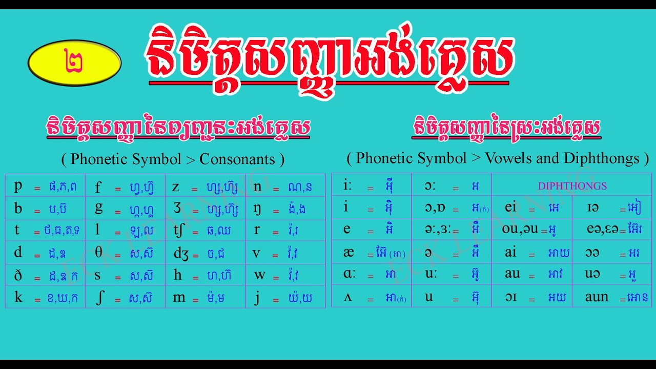 មេរៀនទី​ ២ ៖ និមិត្តសញ្ញាអង់គ្លេស ( ​​ស្រៈ​និងព្យញ្ជនៈ ) | Phonetic Symbol of English  (#2)