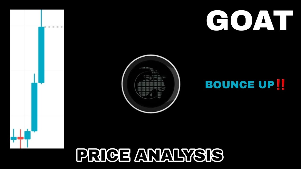GOATSEUS MAXIMUS COIN BOUNCE UP IN 2025‼️ GOAT COIN PRICE ANALYSIS‼️ NEXT LEGUP LOADING