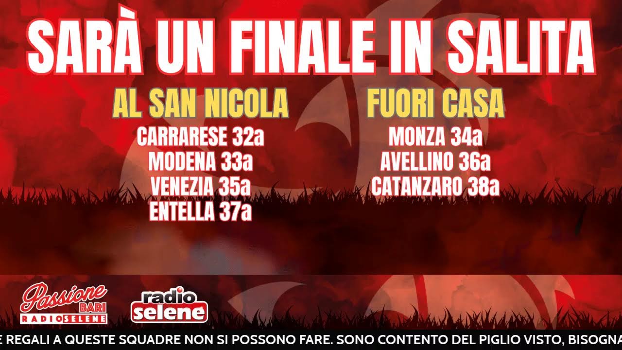 IN DIRETTA FROSINONE-BARI