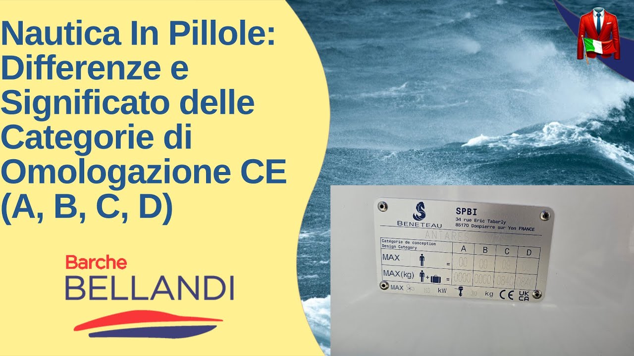 Nautica In Pillole: Differenze e Significato delle Categorie di Omologazione CE (A, B, C, D)
