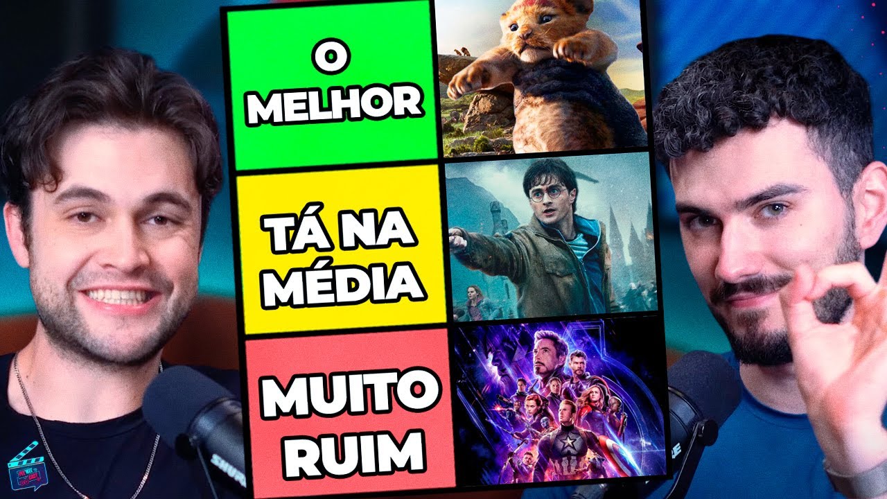Qual o Melhor Filme BILIONÁRIO? Rankeando as 20 maiores Bilheterias da História | Papinho #028
