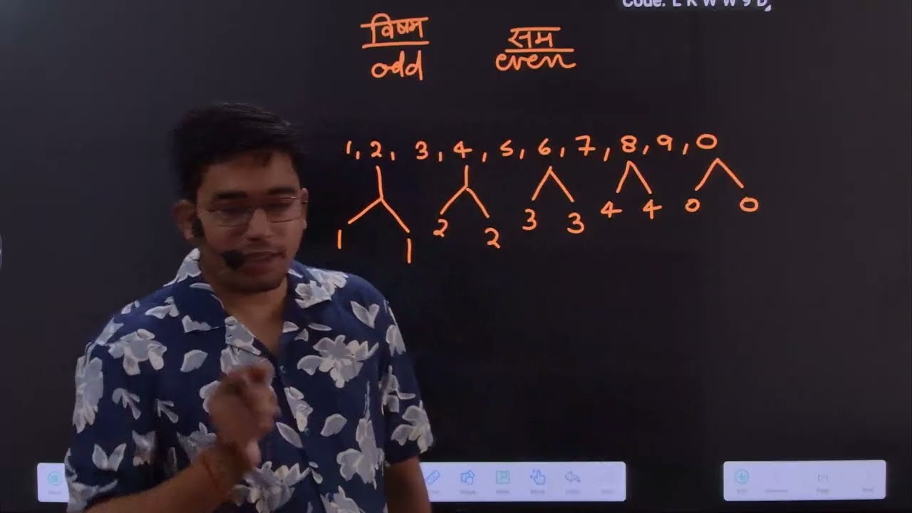 Number System for Navodaya Exam - Class 6