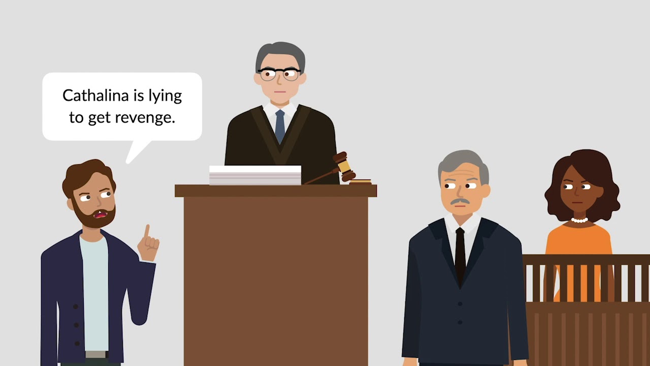 Rodriguez v. State Case Brief Summary | Law Case Explained