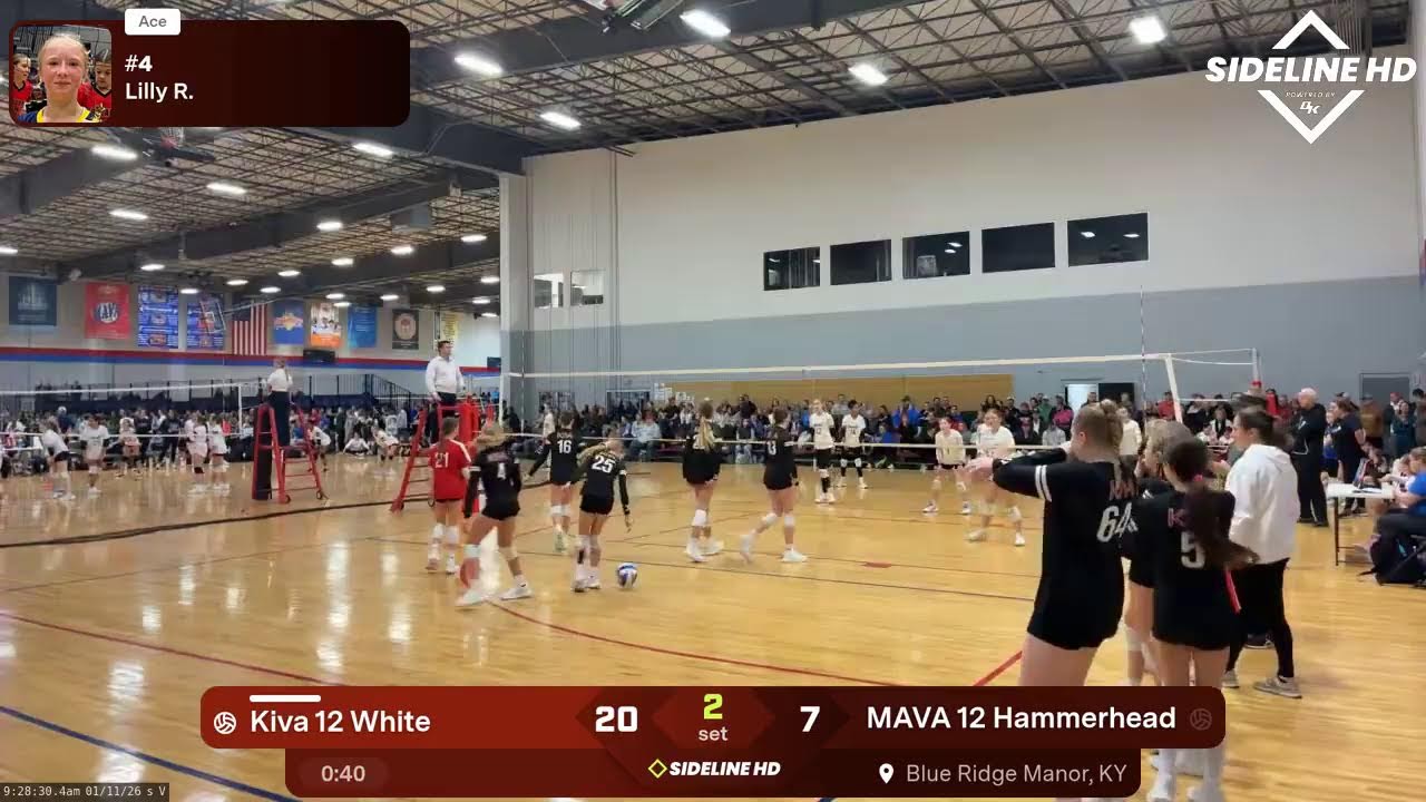 Kiva 12 White @ MAVA 12 Hammerhead (2026.01.11)
