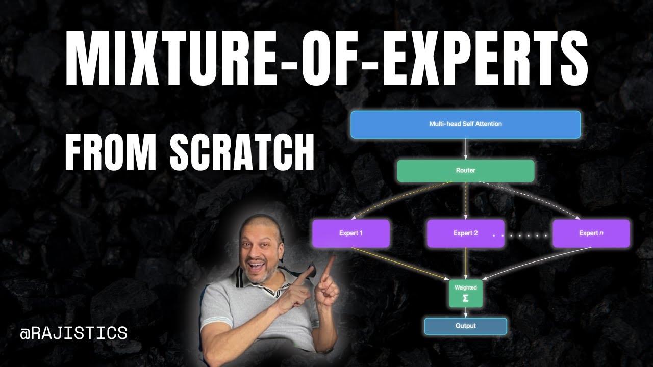 Train Mixture of Experts Model from Scratch - Simpsons Edition