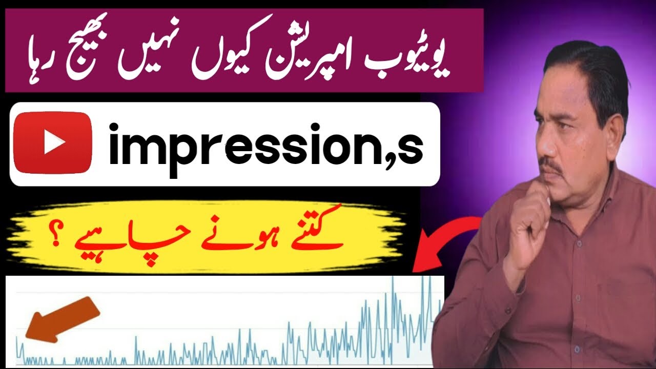 Channel Grow Kaise Kare in 2026/( working YouTube Channel Impression kitne hone chahie) Check Chanel