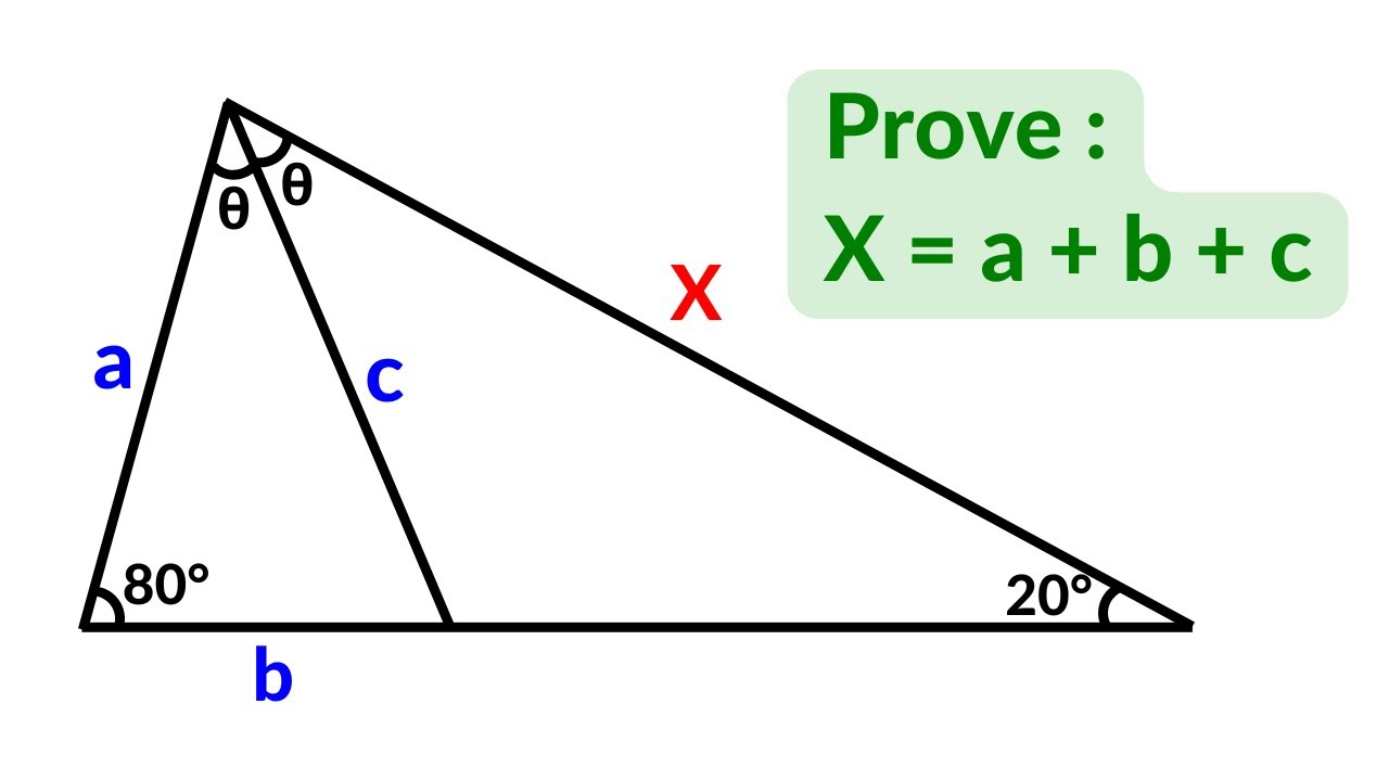 Canada Math Olympiad | A Very Nice Geometry Problem