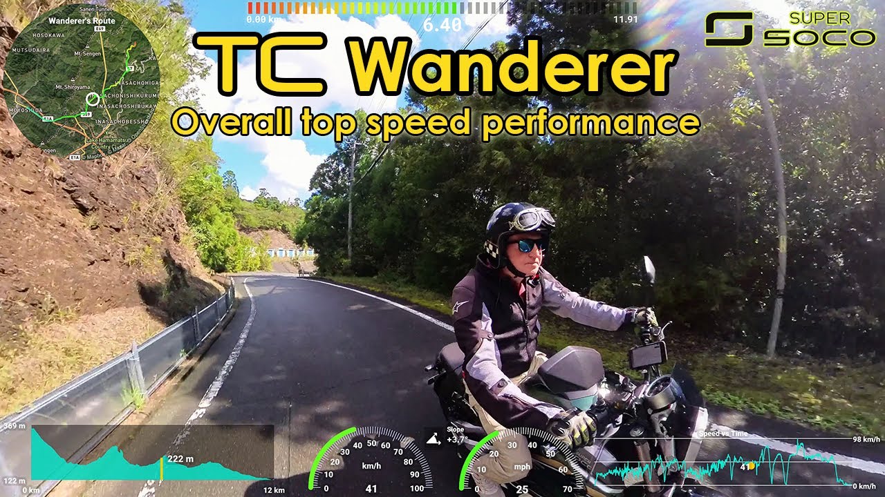 Super Soco TC Wanderer - Top Speed Performance